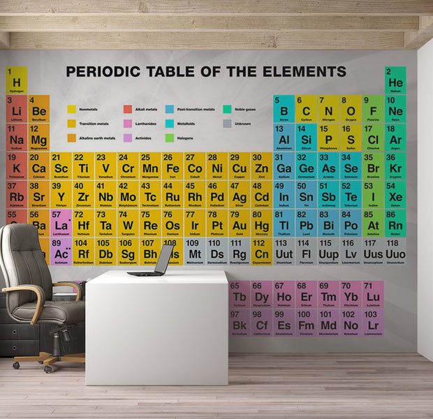 Peel & Stick Wall Mural - Periodic Table of the Elements 38"Wx27"H