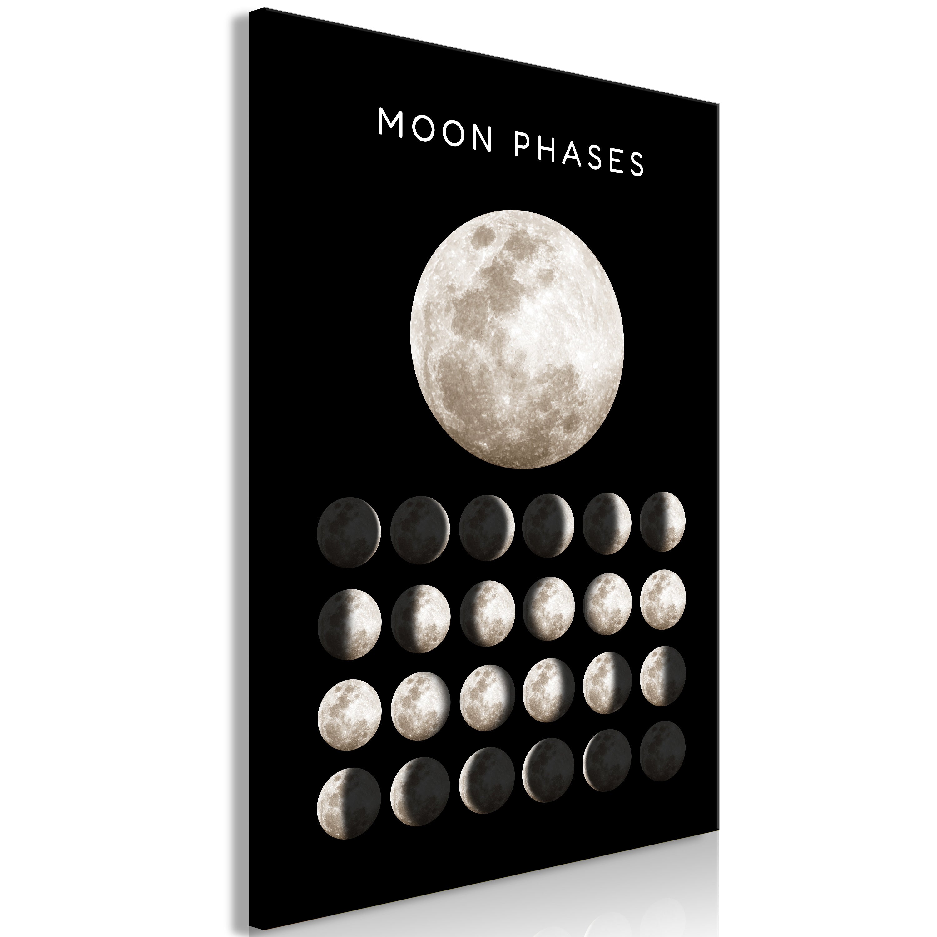 Retro Canvas Wall Art - Moon Phases