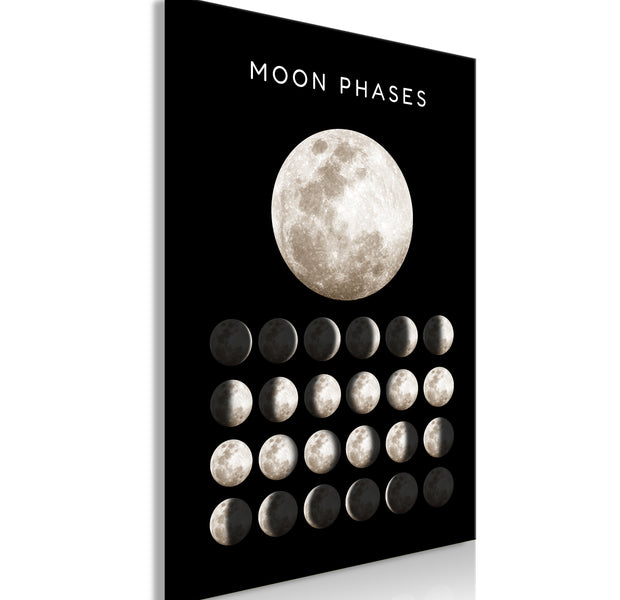 Retro Canvas Wall Art - Moon Phases