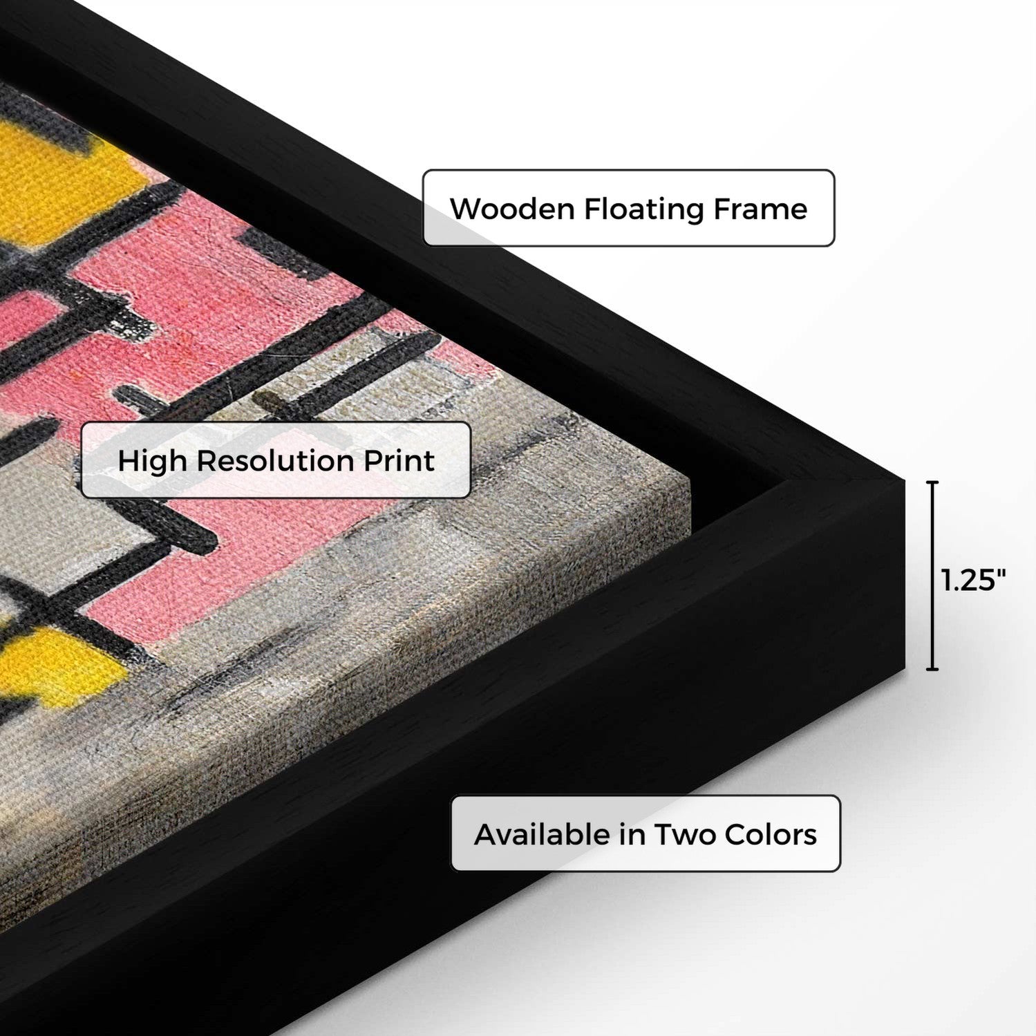 Floating Framed Canvas Art - Composition - Piet Mondrian