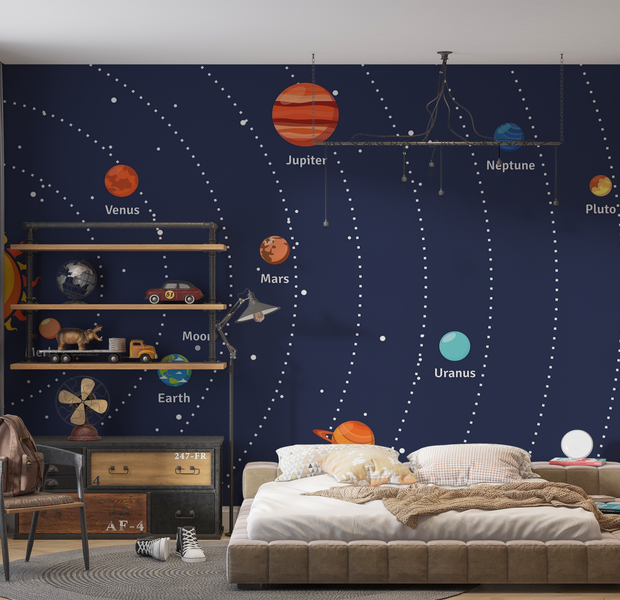 Premium Wallpaper Wall Mural - Solar System Planets 60"Wx40"H / Non-Woven Fleece