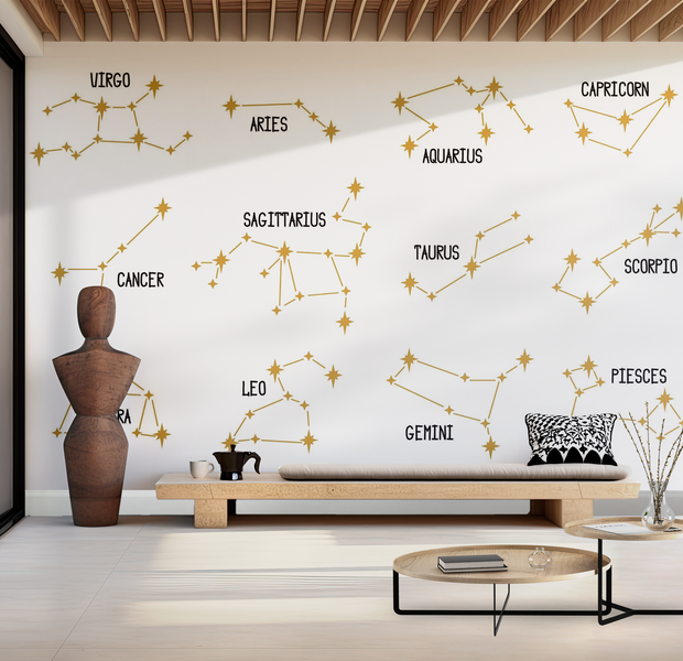 Premium Wallpaper Wall Mural - Zodiac Constellations 60"Wx40"H / Non-Woven Fleece
