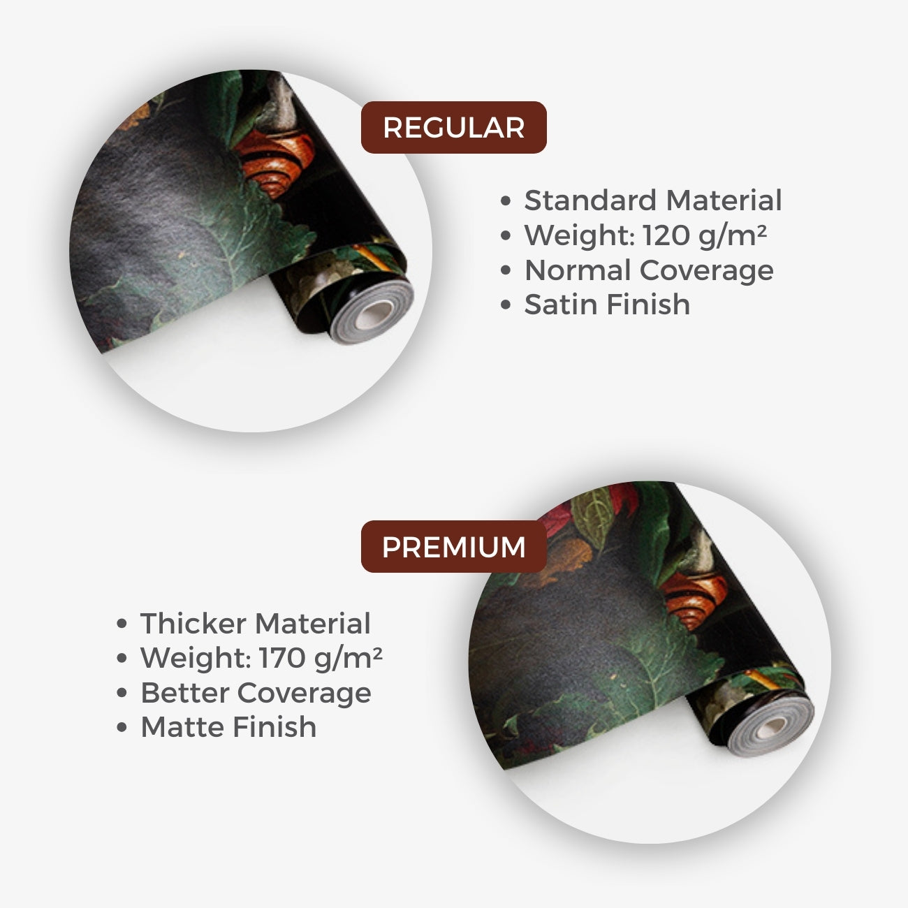 Repeating Wallpaper Roll - Floating Flowers