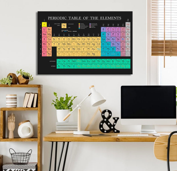 Stretched Canvas Still Life Art - Mendeleev'S Table Wide