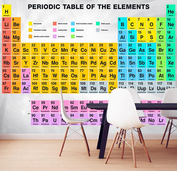Wall mural - Periodic Table of the Elements-TipTopHomeDecor